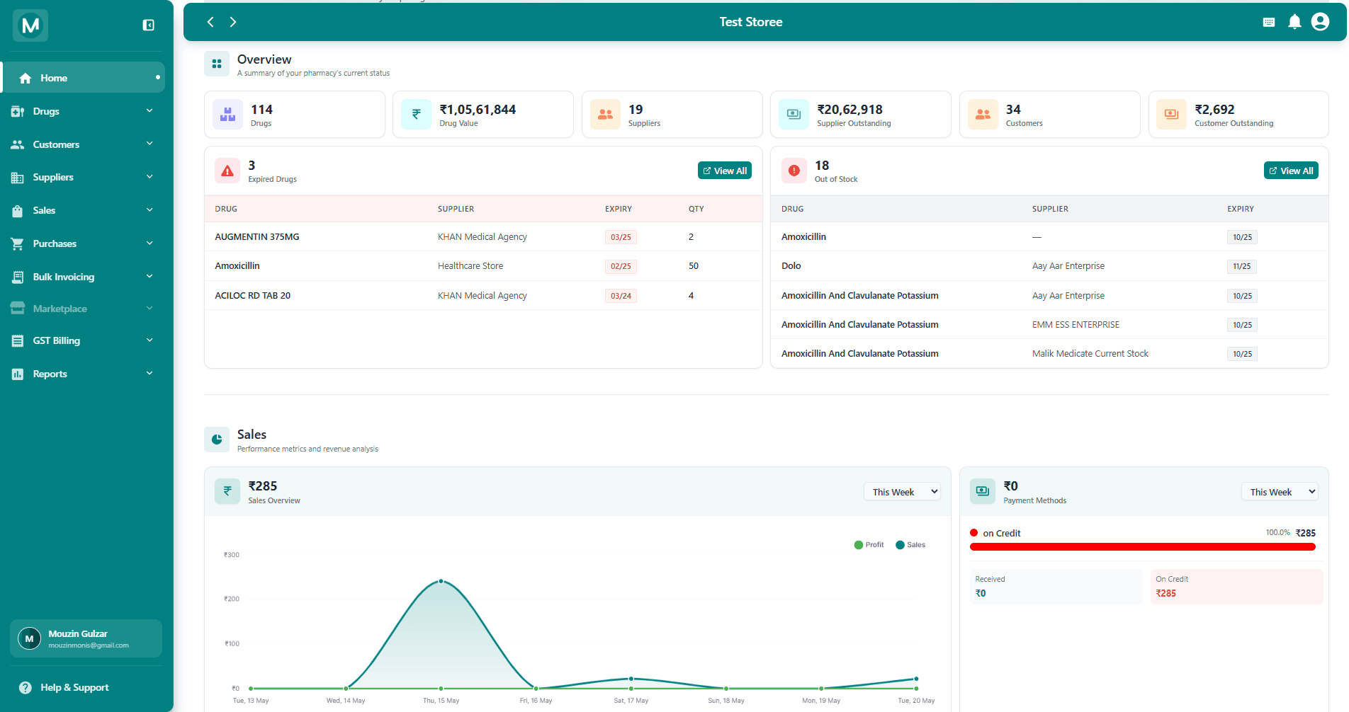 MediFlux Dashboard Preview
